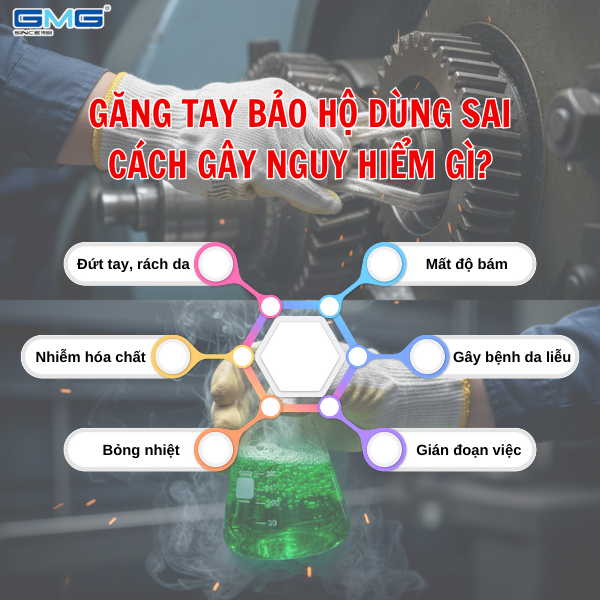 Găng tay bảo hộ dùng sai cách gây nguy hiểm gì?