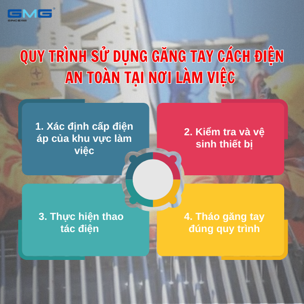 Quy trình sử dụng găng tay cách điện an toàn tại nơi làm việc